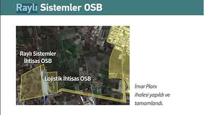 Raylı sistemler OSB 04 11 2020