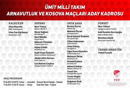 U21 Aday kadrosuna sadece Mehmet Özcan davet edildi