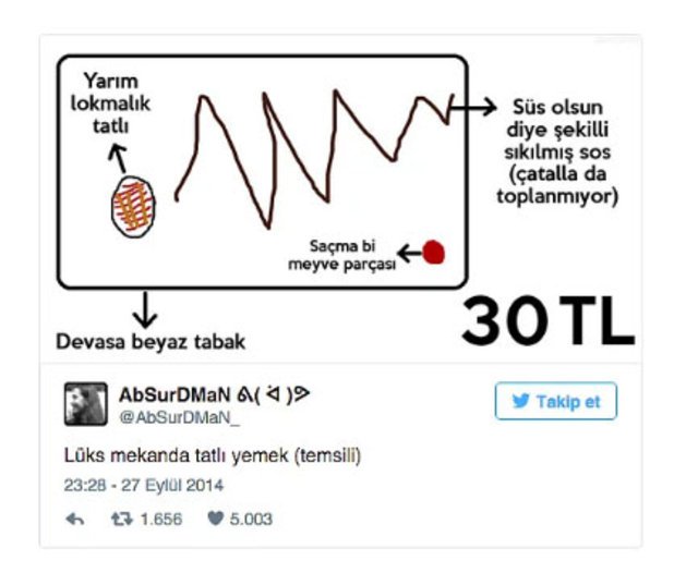 Sosyal medyada yapılan en komik paylaşımlar galerimizde...