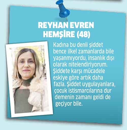 Bugün 25 Kasım Kadına Yönelik Şiddetle Mücadele Günü. Dünyada ve Türkiye’de kadına yönelik şiddetin son bulması için bir çok farkındalık yaratılmaya çalışılıyor. Biz de vatandaşlarımıza toplumsal bir sorun olan şiddetle ilgili düşüncelerini sorduk. 