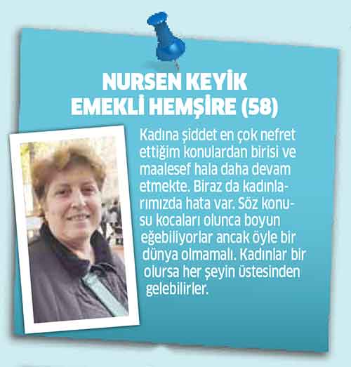 Bugün 25 Kasım Kadına Yönelik Şiddetle Mücadele Günü. Dünyada ve Türkiye’de kadına yönelik şiddetin son bulması için bir çok farkındalık yaratılmaya çalışılıyor. Biz de vatandaşlarımıza toplumsal bir sorun olan şiddetle ilgili düşüncelerini sorduk. 