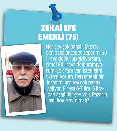 Kış ayının getirdiği olumsuz hava koşulları ile artan pazar fiyatları hem vatandaşın cebini hem de pazar esnafını olumsuz yönde etkiledi. Biz de meyve, sebze fiyatlarını sormak ve değerlendirmek için pazara gittik. 