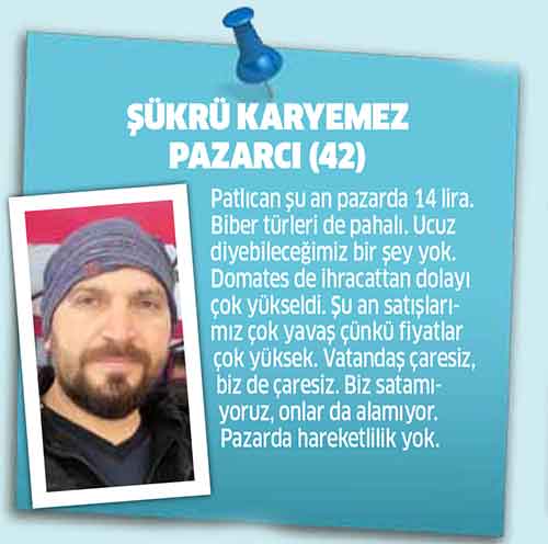 Kış ayının getirdiği olumsuz hava koşulları ile artan pazar fiyatları hem vatandaşın cebini hem de pazar esnafını olumsuz yönde etkiledi. Biz de meyve, sebze fiyatlarını sormak ve değerlendirmek için pazara gittik. 