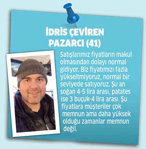 Kış ayının getirdiği olumsuz hava koşulları ile artan pazar fiyatları hem vatandaşın cebini hem de pazar esnafını olumsuz yönde etkiledi. Biz de meyve, sebze fiyatlarını sormak ve değerlendirmek için pazara gittik. 