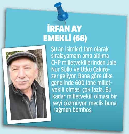 Eskişehir’in 7 Milletvekili bulunuyor. AK Parti Milletvekilleri Nabi Avcı, Harun Karacan, Emine Nur Günay, CHP Milletvekilleri Utku Çakırözer, Jale Nur Süllü, MHP Milletvekili Metin Nurullah Sazak ve İYİ Parti Milletvekili Arslan Kabukçuoğlu Eskişehir’i TBMM’de temsil ediyor. Bizde vatandaşlara, “Eskişehir milletvekillerini tanıyor musunuz?” diye sorduk