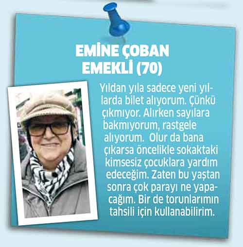 Milli Piyango yeni yıl ikramiyesi 70 milyon TL olarak açıklandı. Bizler de halkımıza “Ne kadar sıklıkla Milli Piyango bileti alıyorsunuz?” sorusunu yönelttik. HAZIRLAYAN: ECEM EFEKAN 