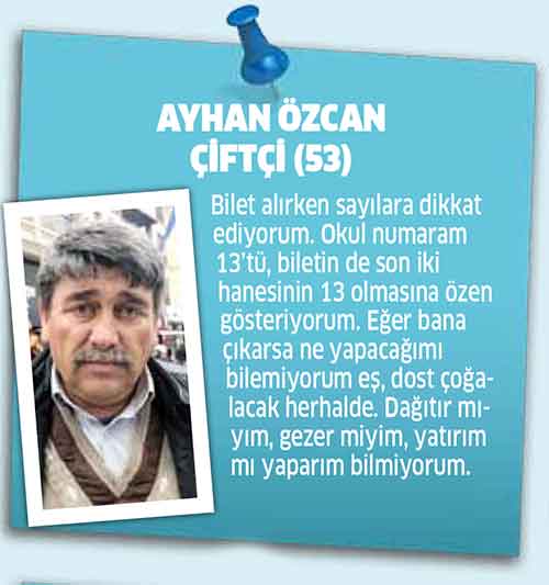 Milli Piyango yeni yıl ikramiyesi 70 milyon TL olarak açıklandı. Bizler de halkımıza “Ne kadar sıklıkla Milli Piyango bileti alıyorsunuz?” sorusunu yönelttik. HAZIRLAYAN: ECEM EFEKAN 