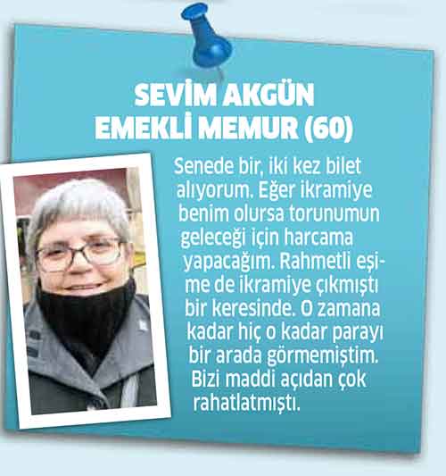 Milli Piyango yeni yıl ikramiyesi 70 milyon TL olarak açıklandı. Bizler de halkımıza “Ne kadar sıklıkla Milli Piyango bileti alıyorsunuz?” sorusunu yönelttik. HAZIRLAYAN: ECEM EFEKAN 