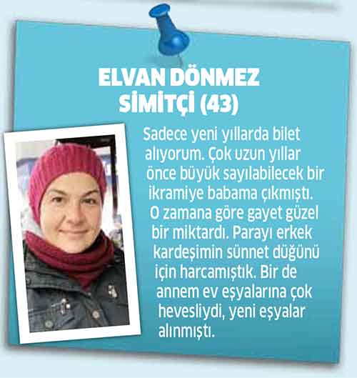 Milli Piyango yeni yıl ikramiyesi 70 milyon TL olarak açıklandı. Bizler de halkımıza “Ne kadar sıklıkla Milli Piyango bileti alıyorsunuz?” sorusunu yönelttik. HAZIRLAYAN: ECEM EFEKAN 