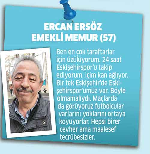 Kentin en önemli markası Eskişehirspor şu günlerde mali ve lisans krizi ile boğuşuyor. Kulübün geçirdiği bu zor günler Eskişehirlileri de derinden üzüyor. Sokağa çıktık ve vatandaşlara bu kez Eskişehirspor hakkındaki düşüncelerini sorduk. 