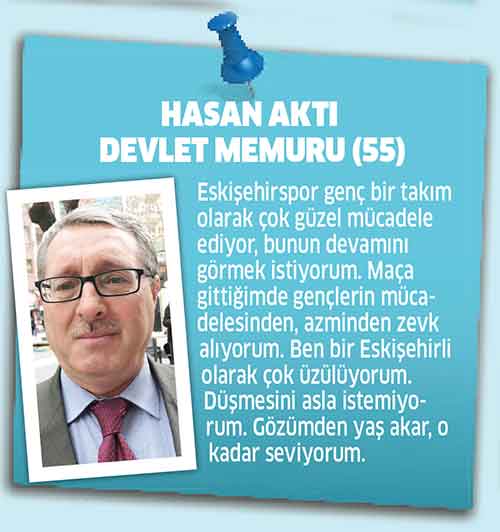 Kentin en önemli markası Eskişehirspor şu günlerde mali ve lisans krizi ile boğuşuyor. Kulübün geçirdiği bu zor günler Eskişehirlileri de derinden üzüyor. Sokağa çıktık ve vatandaşlara bu kez Eskişehirspor hakkındaki düşüncelerini sorduk. 