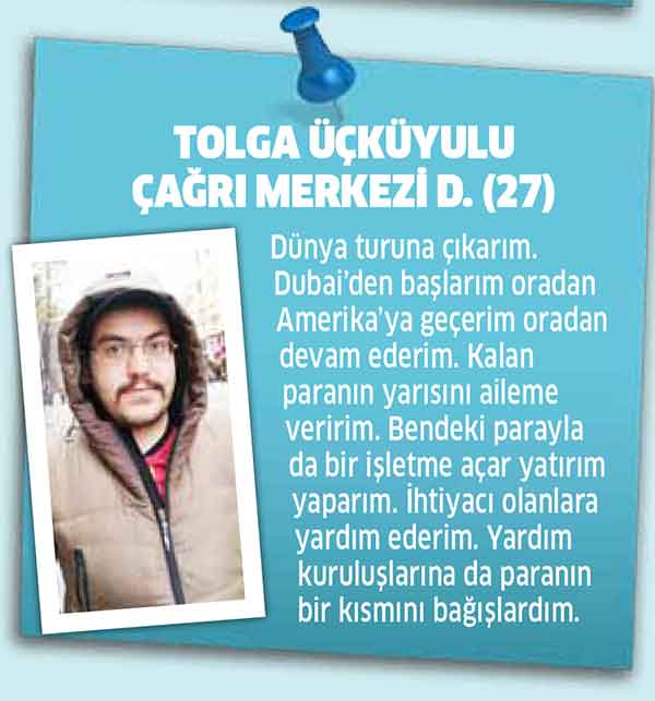 Milli Piyango yılbaşı tam bileti 80, yarım bileti 40, çeyrek bileti 20 liradan satılıyor. Büyük ikramiye ise tam 80 milyon lira. Rakam büyük olunca hayaller de büyük olur diye düşündük ve Eskişehir halkına “Büyük yılbaşı ikramiyesi size çıksa ne yapardınız?” diye sorduk.