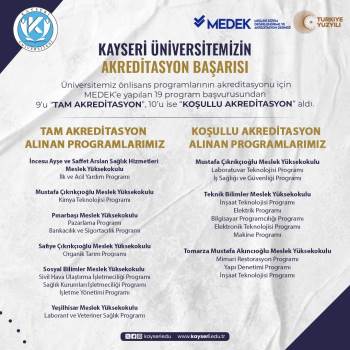 Kayseri Üniversitesi akreditasyon başarılarını duyurdu