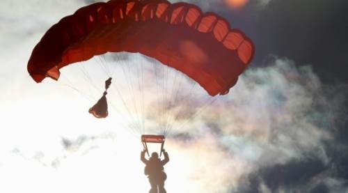 Rüyada Paraşütle Uçmak: Anlamı Yorumu ve Detaylı Rüya Tabiri