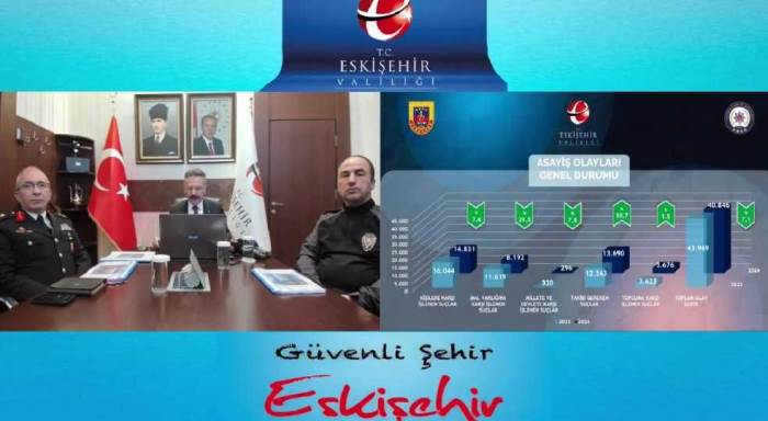 Eskişehir'den Türkiye'ye örnek olacak başarı!